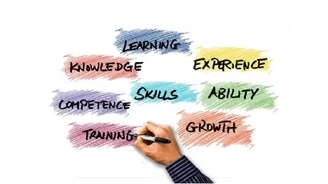 How to Outsource Better for Best Result