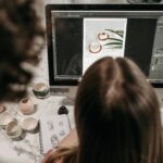 Professional Image Masking Services