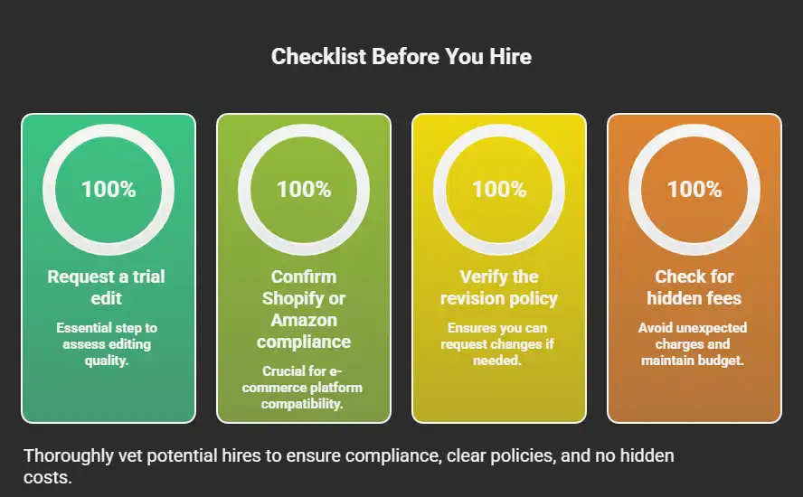 Best clipping path service in USA